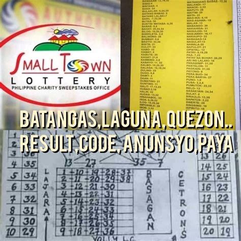 STL laguna Quezon Batangas update & paya code .